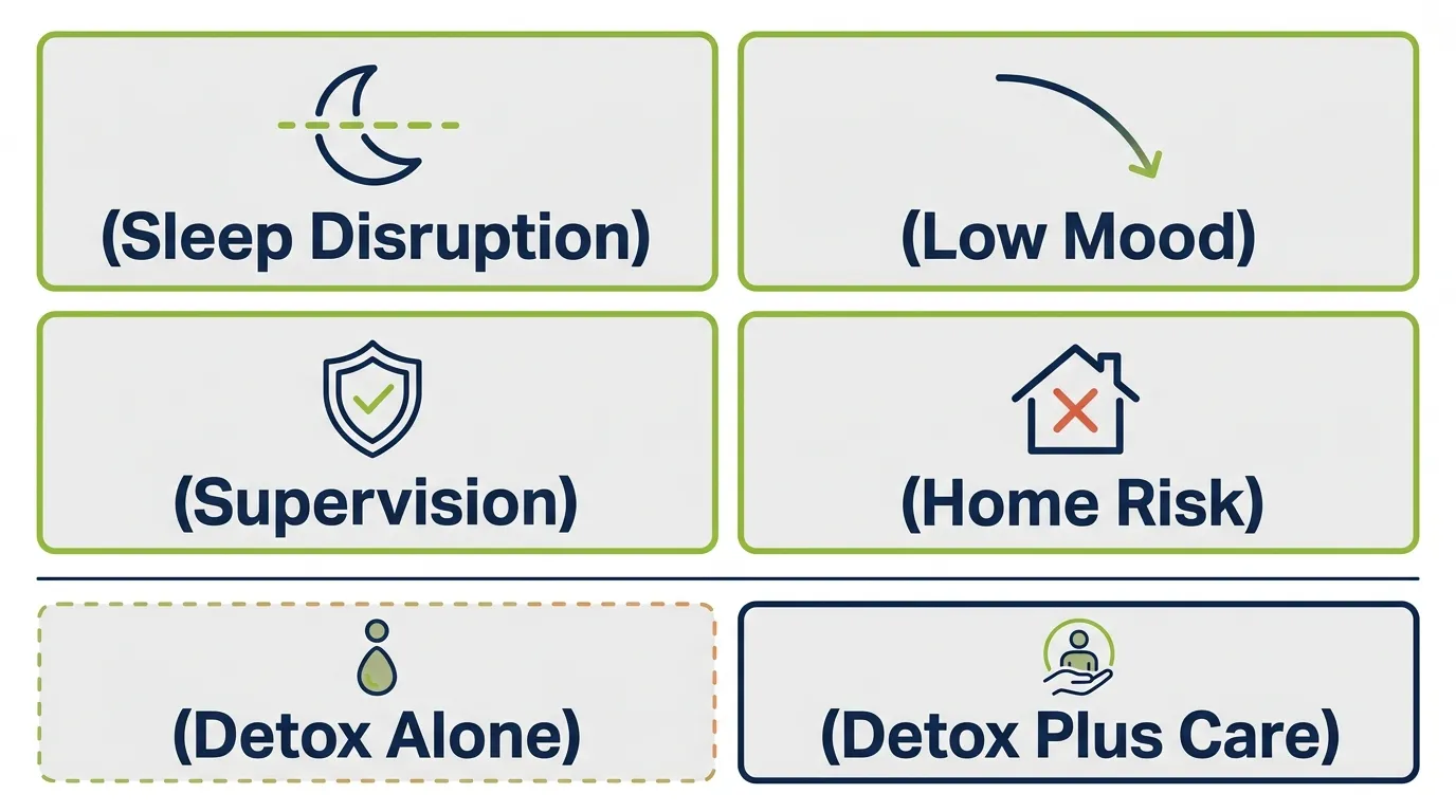 A calm, quiet residential space representing the safety and structure of supervised ketamine detox and withdrawal management