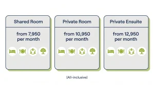 Returning to School or University After Residential Care